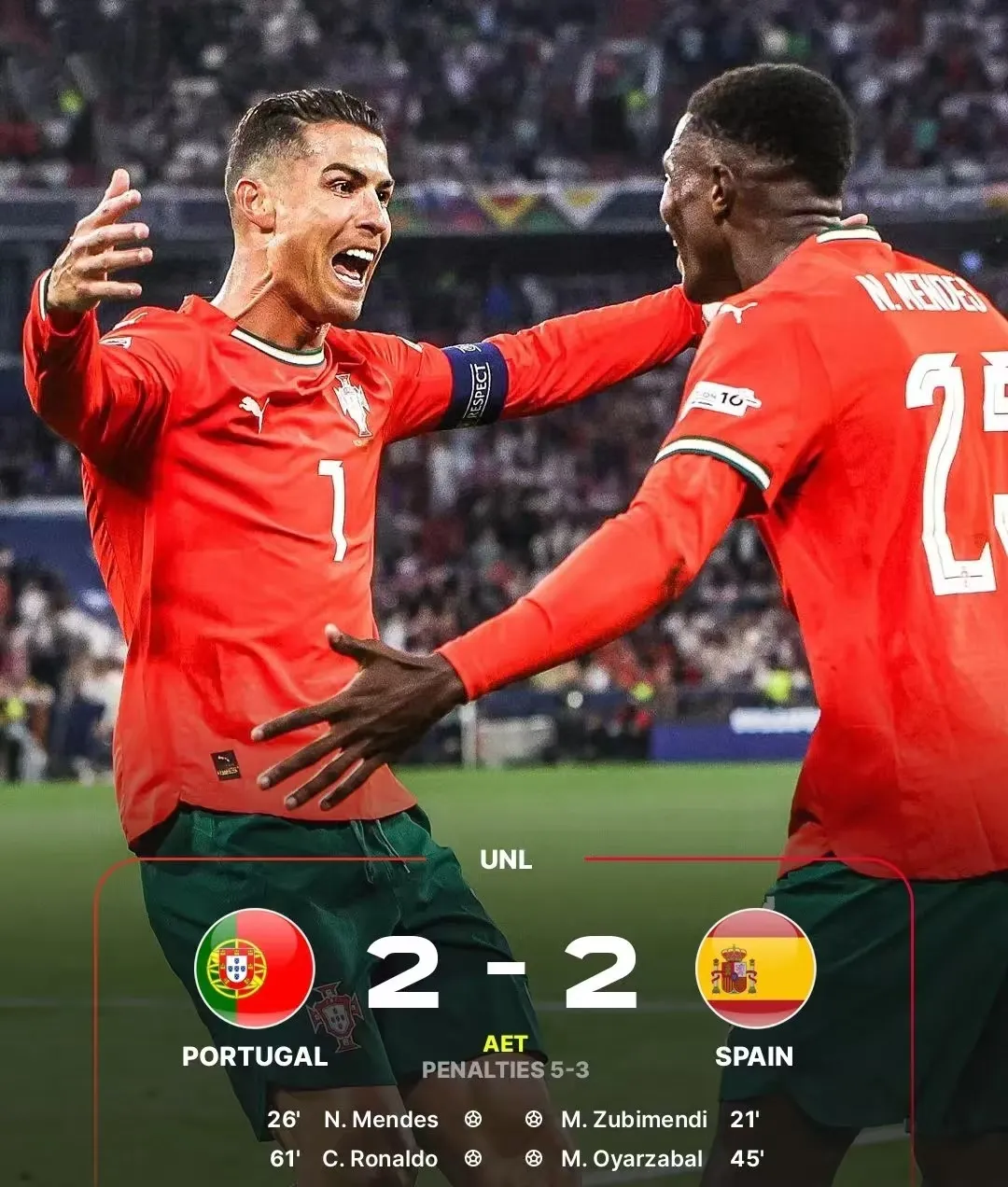 包含葡萄牙体育发布备战花絮，国际比赛日扳平良机，欧冠任务艰巨，阵容厚度经受考验的词条